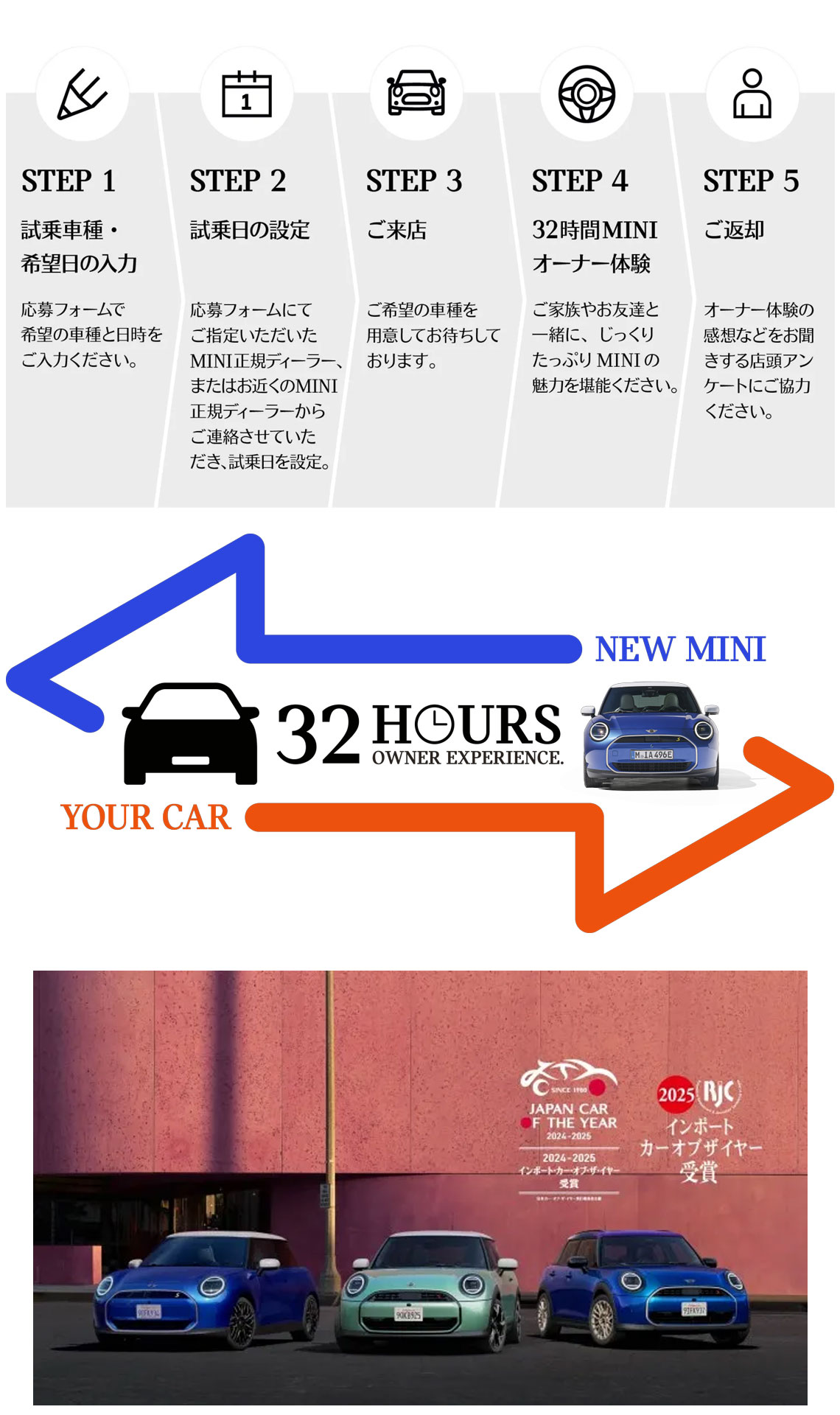 終了＞ 【応募受付中】32時間MINIオーナー体験 | MINI 春日井 / MINI